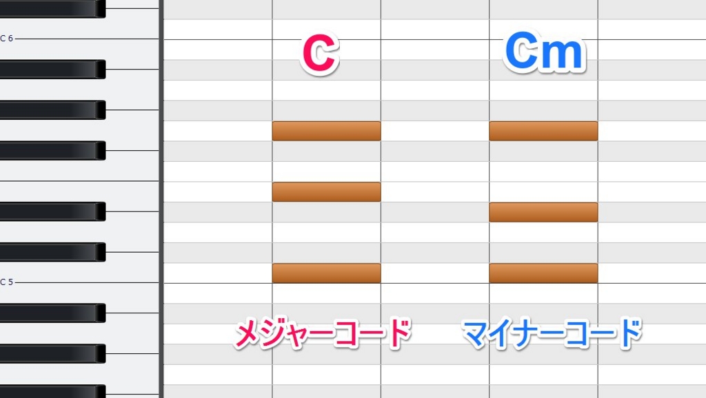 f:id:otomanavi:20160825122353j:plain f:id:otomanavi:20160825122353j:plain