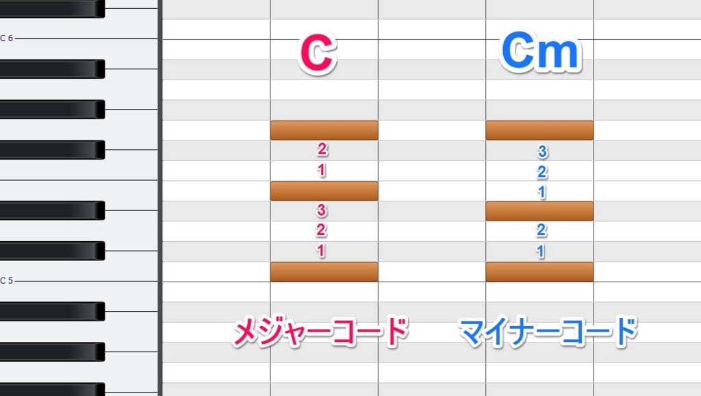 f:id:otomanavi:20160825122401j:plain f:id:otomanavi:20160825122401j:plain